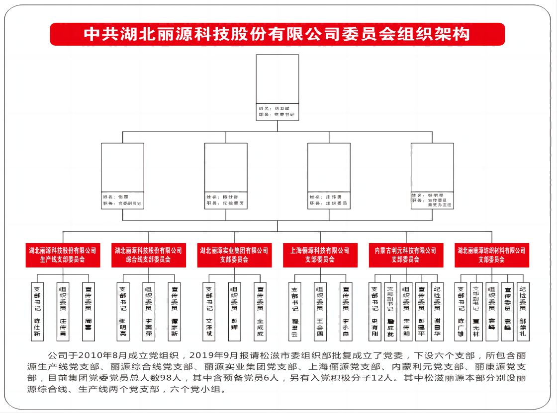 9909990藏宝阁主页