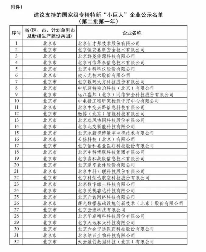 9909990藏宝阁主页